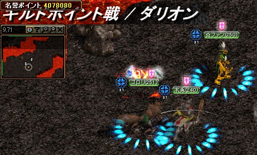 ポイント戦の様子